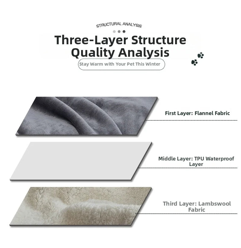 Waterproof Pet Blankets for Beds Soft Sherpa Fleece Dog Cat Blanket Double Side Flannel Warm Sofa Throw Blanket Pet Sleeping Mat